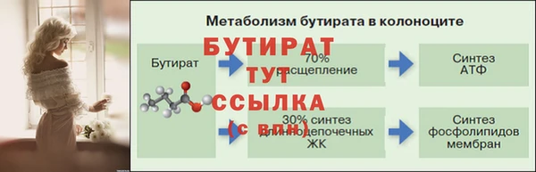 трава Волоколамск